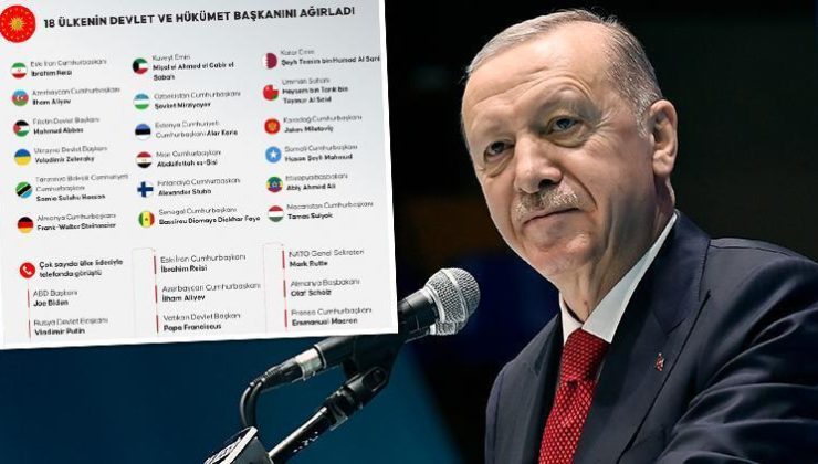 Cumhurbaşkanı Erdoğan’dan, 2024’te küresel barış için yoğun diplomasi trafiği